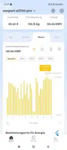 Solix Solarbank E2700 Pro