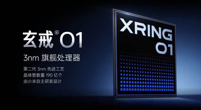 Xiaomi Pad 7 Ultra