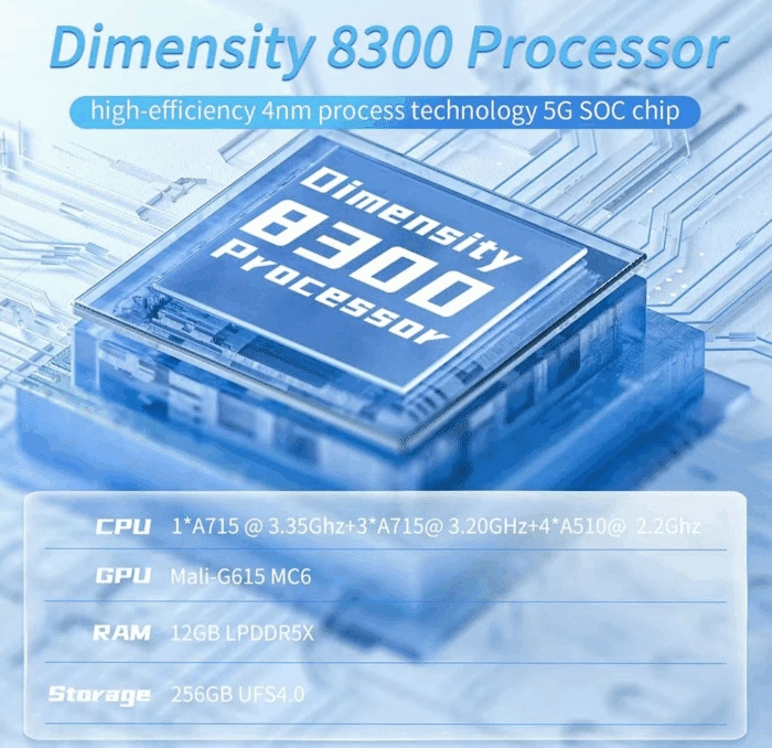 ANBERNIC RG557