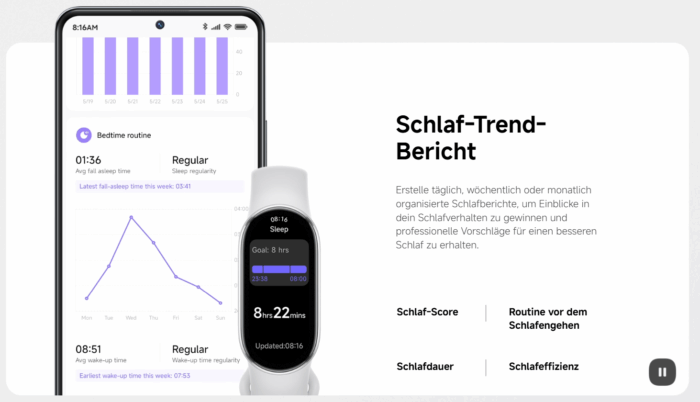Xiaomi Smart Band 10