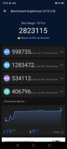 Redmagic 10s Pro Benchmark
