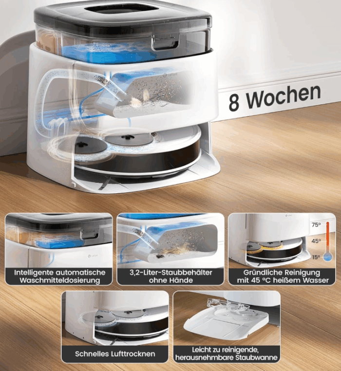 LEFANT M3 innerer Aufbau, Trocknung/Reinigung /Absaugen