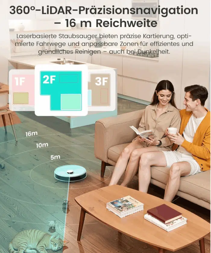 
LEFANT M3 Etagenreinigung App