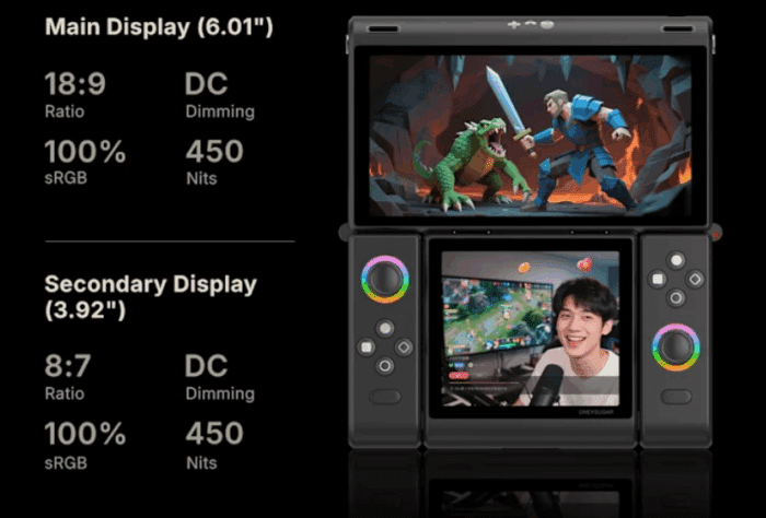 ONEXSUGAR Technische Daten und Dualscreen