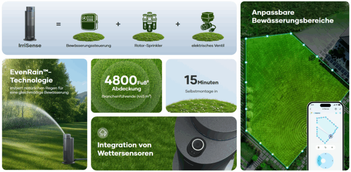 Aiper IrriSense