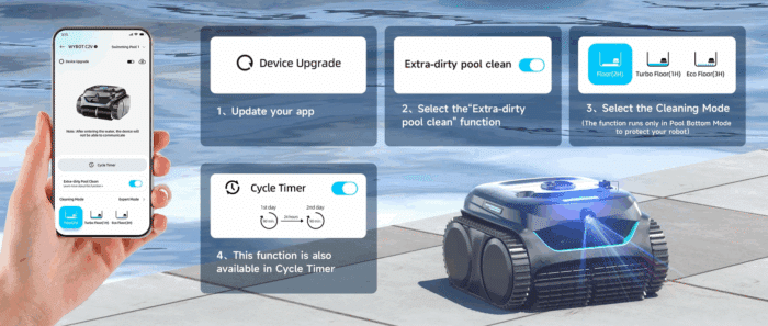 WYBOT C2 Vision
App Anbindung