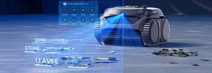 WYBOT C2 Vision
Kamera mit Schmutzerkennung