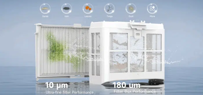WYBOT C2 Vision
Kombifilter
