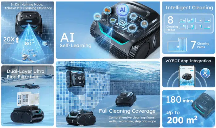 WYBOT C2 Vision
Übersicht der Specs