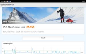 Redmagic Astra  CPU Mark Test