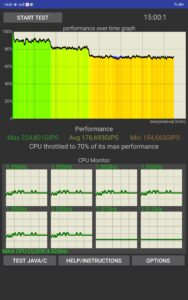 REDMAGIC Astra CPU Throttling Test