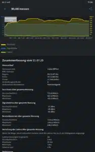 REDMAGIC Astra WLAN Performance