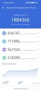 honor 400 Pro Antutu Benchmark