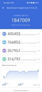 honor 400 Pro Antutu Benchmark