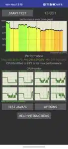 honor 400 Pro CPU Throttling Test erster Druchlauf