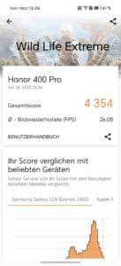 honor 400 Pro 3D Mark Benchmark