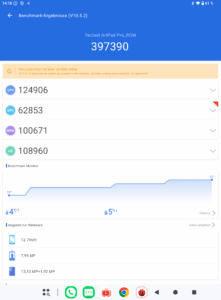 Teclast Artpad Pro Antutu Benchmark