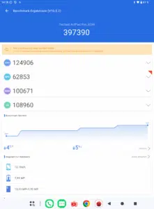 Teclast Artpad Pro Antutu Benchmark