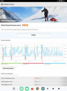 Teclast Artpad Pro PCMArk Benchmark