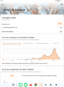 Teclast Artpad Pro 3DMark