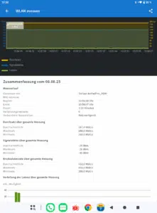 Teclast Artpad Pro WLAN
