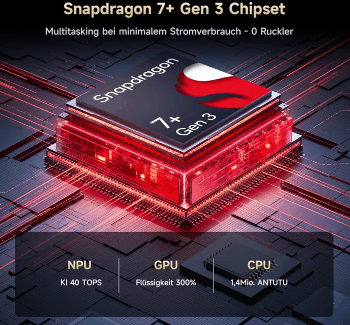 Alldocube iPlay 70 Mini Ultra CPU