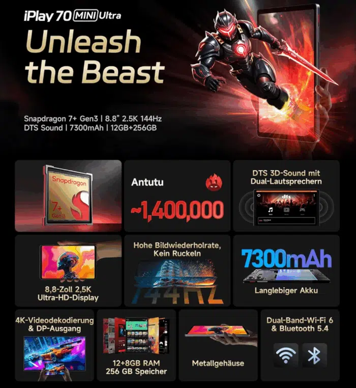 Alldocube iPlay 70 Mini Ultra Specs