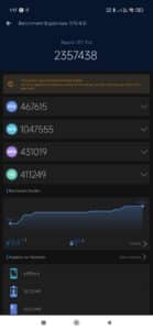 Xiaomi 15T Pro Antutu Performance