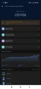 Xiaomi 15T Pro Antutu Performance