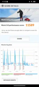 Doogee S200 Max Benchmark
