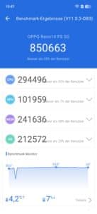 OPPO Ren14 FS 5G Performance Antutu