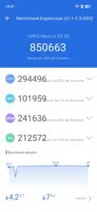 OPPO Ren14 FS 5G Performance Antutu