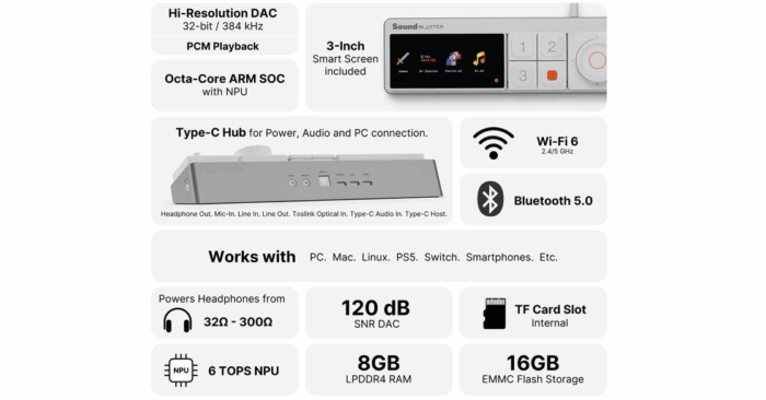 Creative Sound Blaster Re:Imagine: