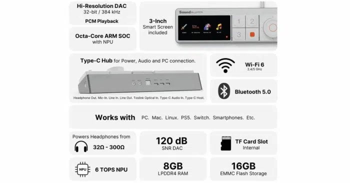 Creative Sound Blaster Re:Imagine: