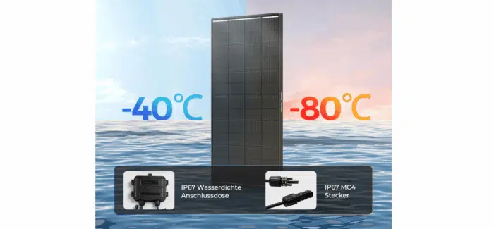 Renogy 200W ShadowFlux