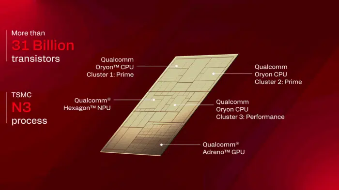 Snapdragon X2 Elite Extreme