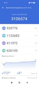Poco F8 Pro Benchmarks