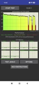 Poco F8 Pro CPU Throttling Test