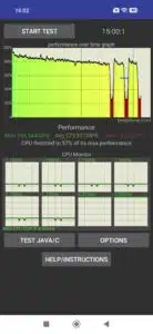 Poco F8 Pro CPU Throttling Test