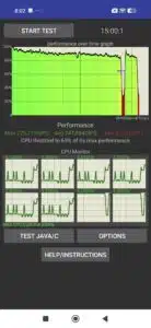Poco F8 Pro CPU Throttling Test
