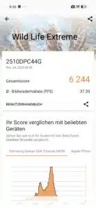 Poco F8 Pro Benchmarks