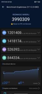 REDMAGIC 11 Pro Antutu