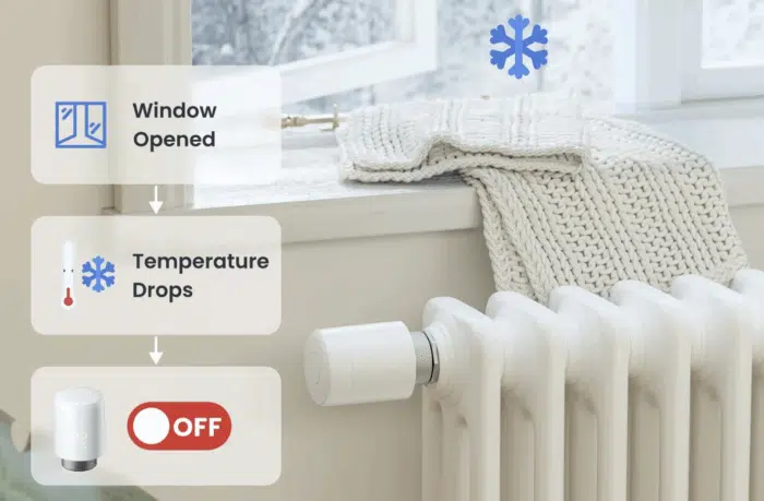 SwitchBot Smart Radiator & Thermostat Panel