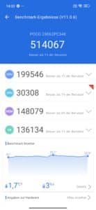 Poco M7 Performance Benchmarks