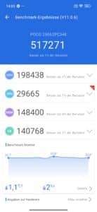 Poco M7 Performance Benchmarks