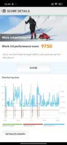 Poco M7 Performance Benchmarks