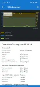 Poco M7 Konnektivität