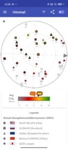 Poco M7 Konnektivität