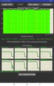Redmi Pad 2 Pro CPU Throttling Test