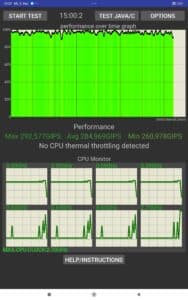 Redmi Pad 2 Pro CPU Throttling Test